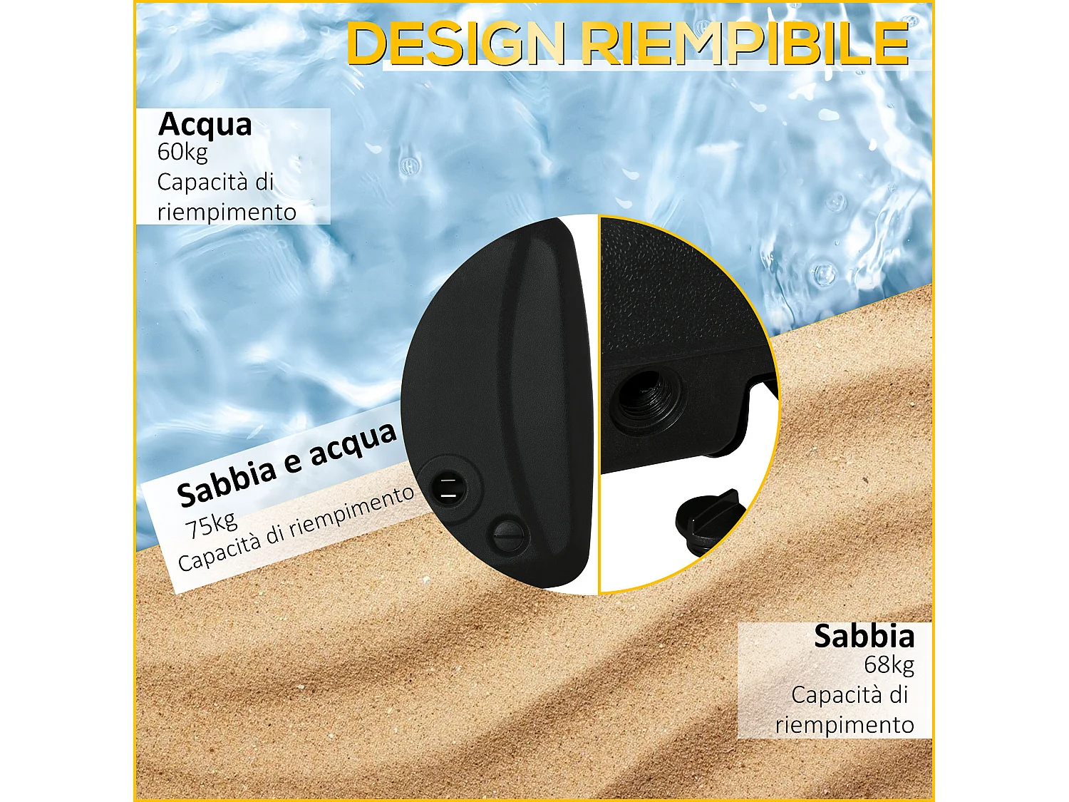 Tenda da sole 2x1.5m a manovella e telaio telescopico blu