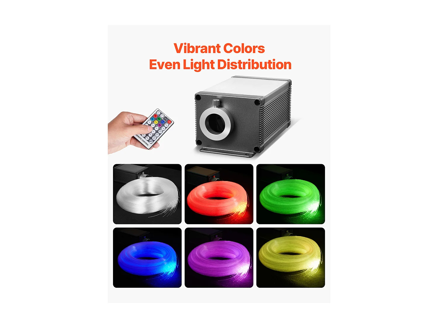 Autosterrenhemel Kit SucceBuy 450 PCS Fonkelende Fiberoptische Plafondverlichting 0,76 mm 3 m 16 W, LED-Bediening via Bluetooth App