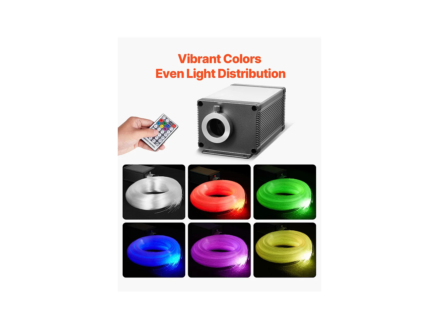 Kit Ciel de Toit Étoilé Voiture SucceBuy 550 PCS Lumières Plafond Fibre Optique Scintillante 0,76 mm 3 m 16 W, Contrôle par Application Bluetooth, Télécommande