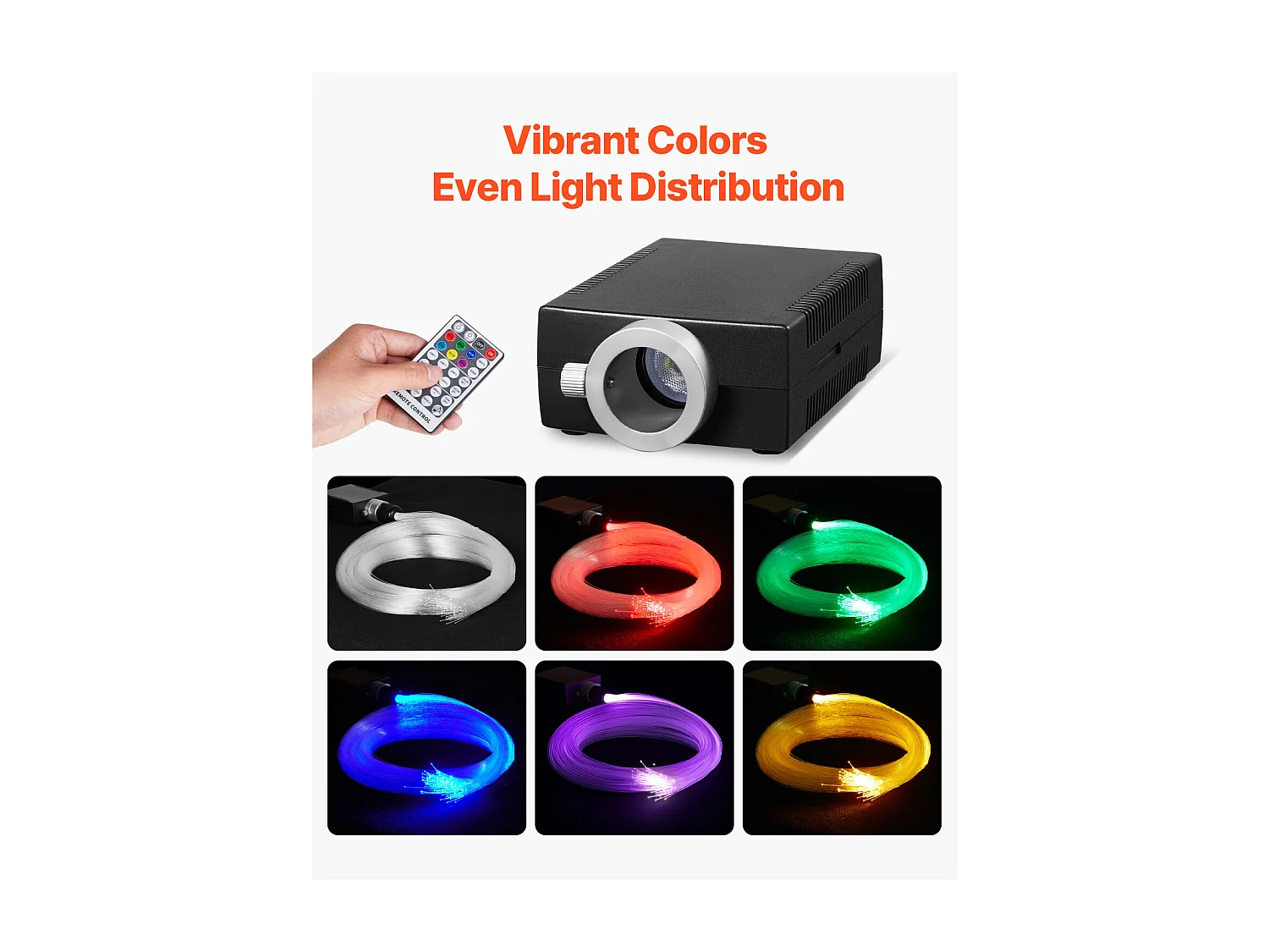 Zestaw Gwieździste Niebo w Samochodzie SucceBuy 150 PCS Światła Włóknowe Sufitowe 0,76 mm 1,98 m 16 W, Sterowanie przez Aplikację Bluetooth, Pilot