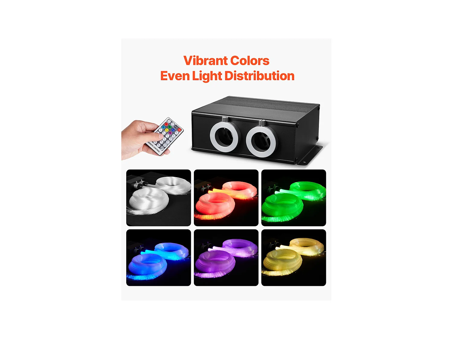 Kit Ciel de Toit Étoilé Voiture SucceBuy 900 PCS Lumières Plafond Fibre Optique Scintillante 0,76 mm 3 m 20 W, Contrôle par Application Bluetooth, Télécommande