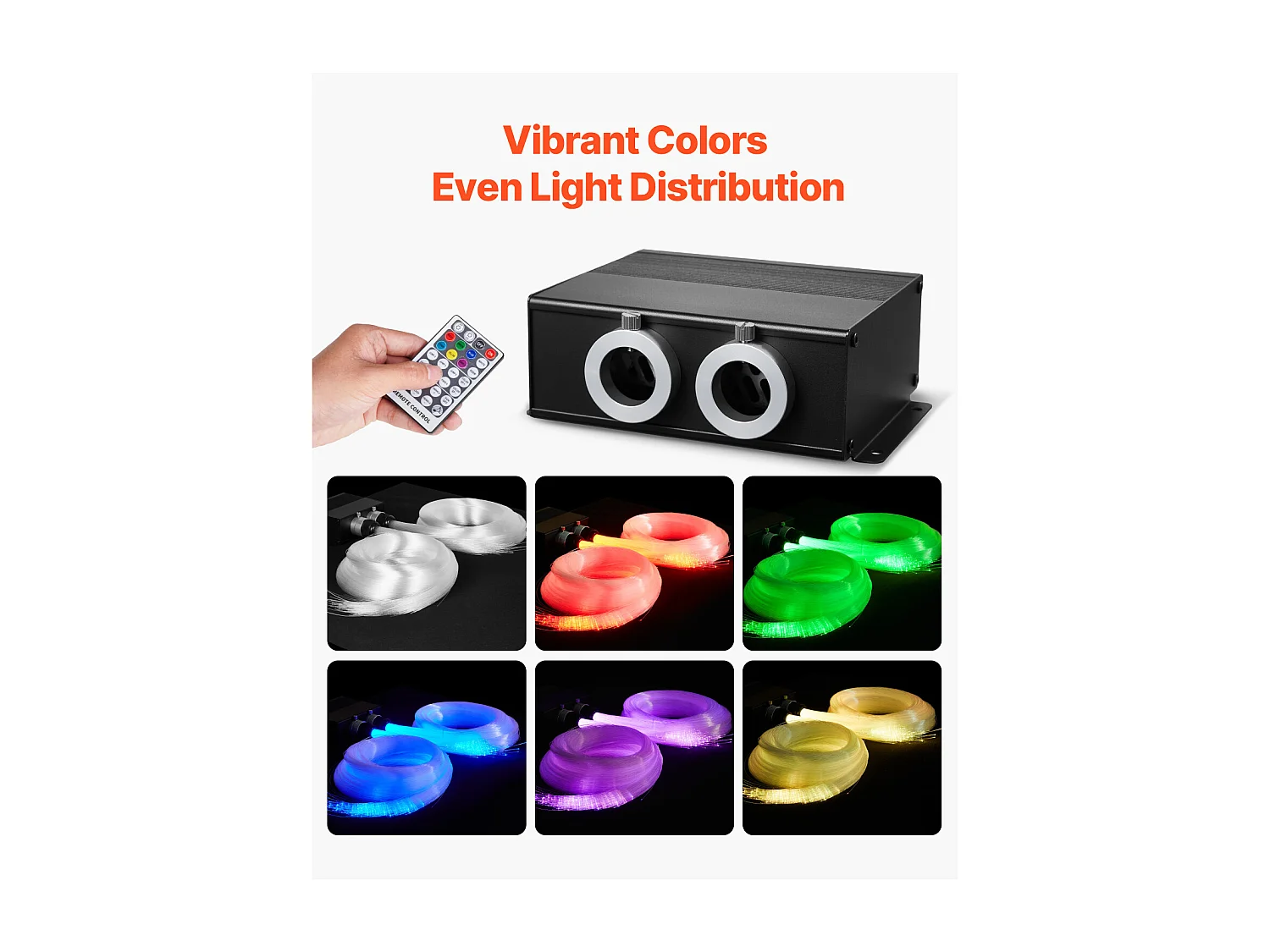 Kit Ciel de Toit Étoilé Voiture SucceBuy 900 PCS Lumières Plafond Fibre Optique Scintillante 0,76 mm 3 m 20 W, Contrôle par Application Bluetooth, Télécommande