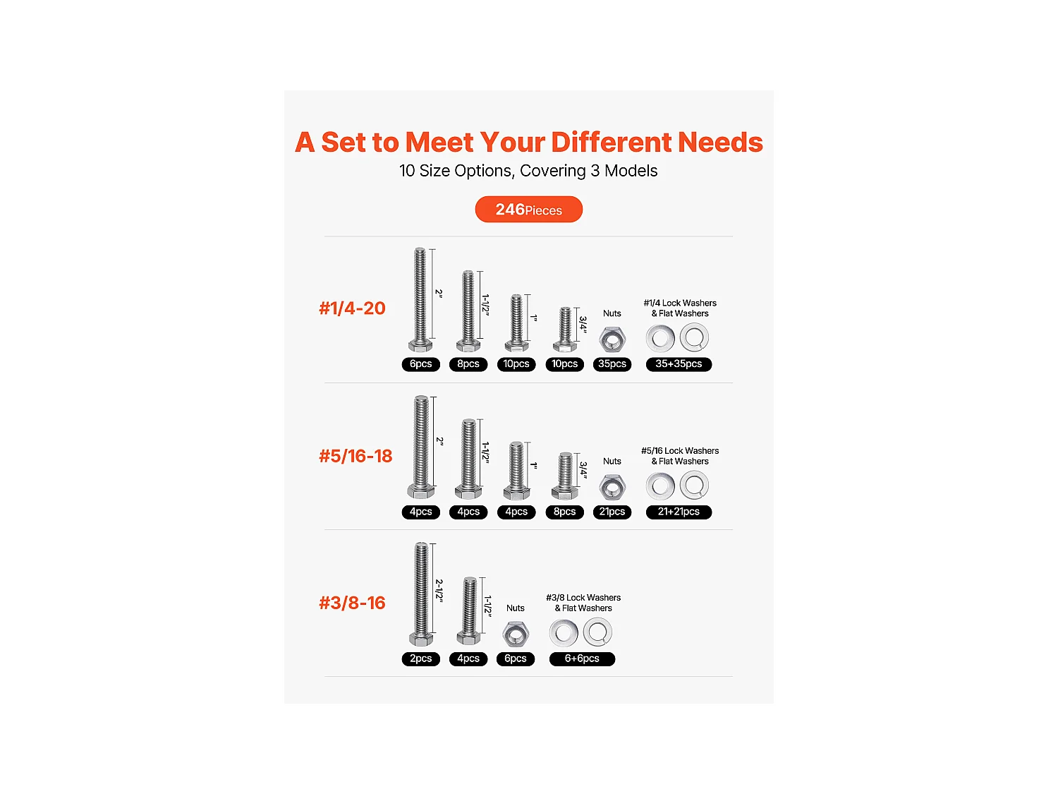 Kit Boulons et Écrous SucceBuy, 246 PCS, Vis de Machine et Rondelles Plates, Impériaux, Acier Inoxydable, Plusieurs Tailles, 1/4-20, 5/16-18, 3/8-16