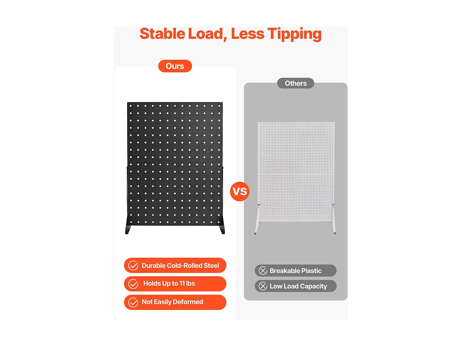 Présentoir Panneaux Perforés SucceBuy, 44 x 33,5 cm, Lot de 4, Capacité de Charge 5 kg, Panneau Perforé Organiseur de Rangement Acier Laminé à Froid Épais