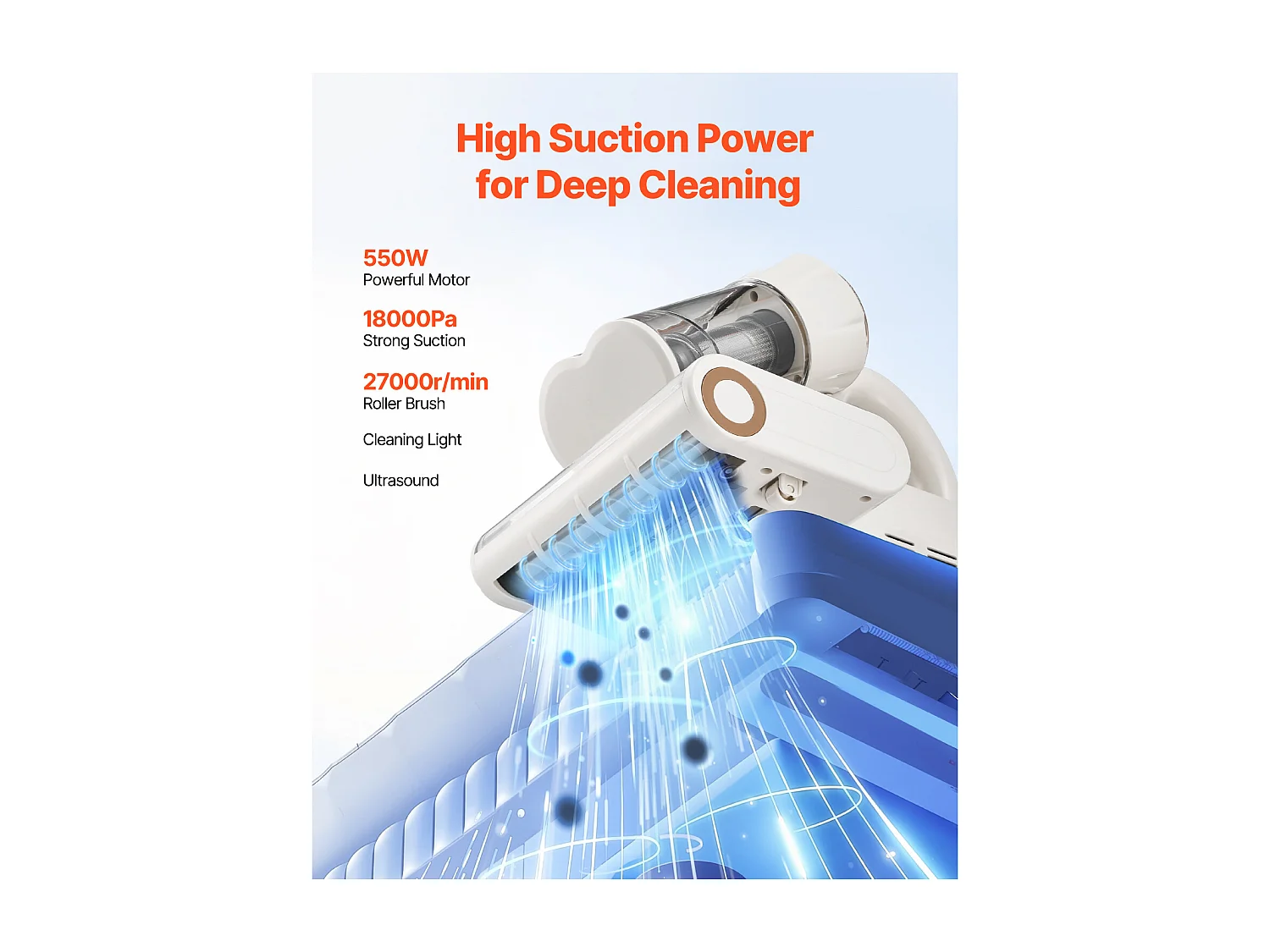 Mijtenstofzuiger voor Matrassen SucceBuy 550 W, Handstofzuiger voor Bed met Krachtige Zuigkracht 18 kPa, Dubbele Stofbak, HEPA-filter en Verwarming