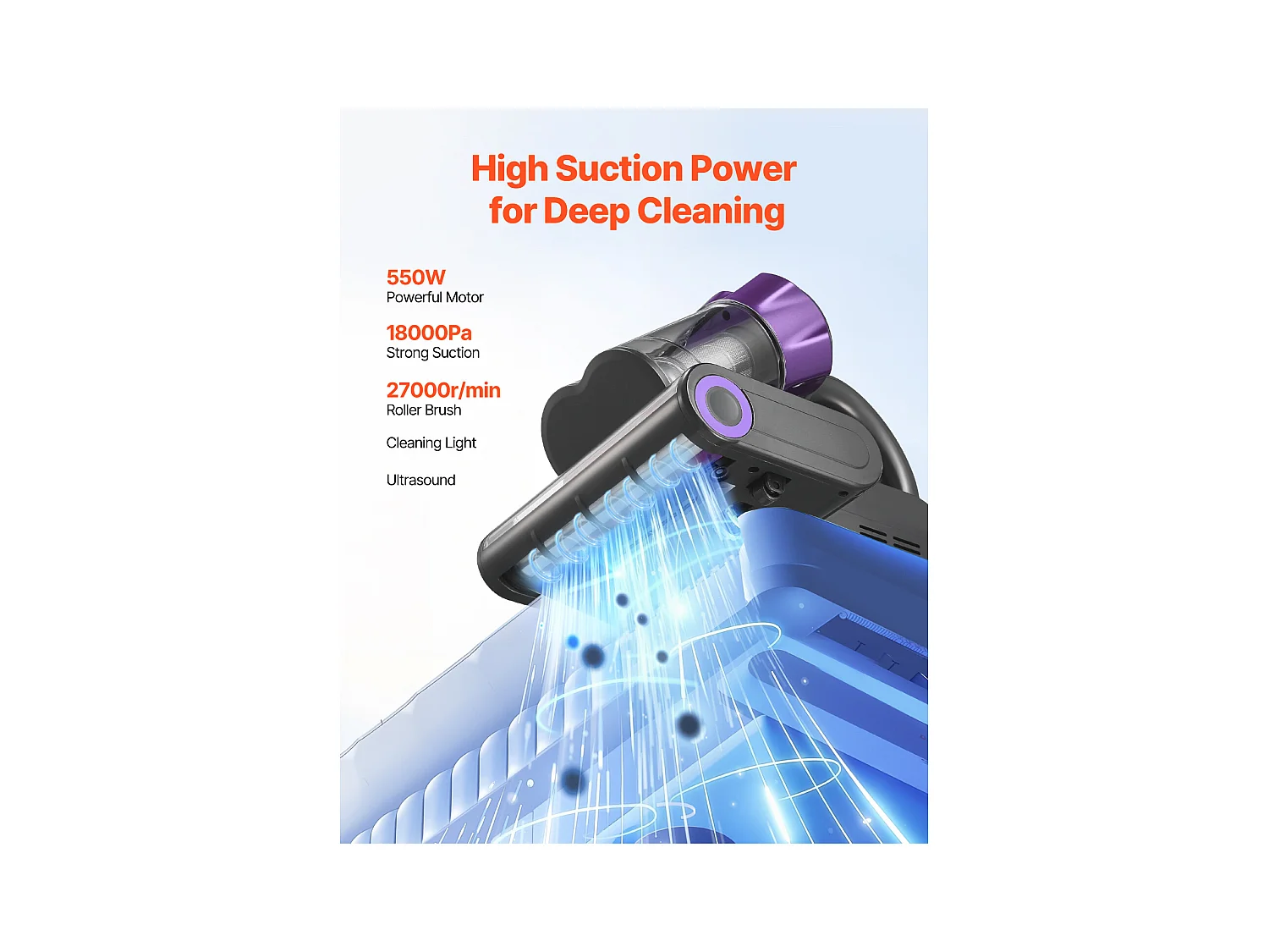 Aspirateur Matelas Anti-acariens SucceBuy 550 W, Aspirateur à Main Avec Aspiration Puissante 18 kPa, Double Bac à Poussière, Filtre HEPA Et Chauffage