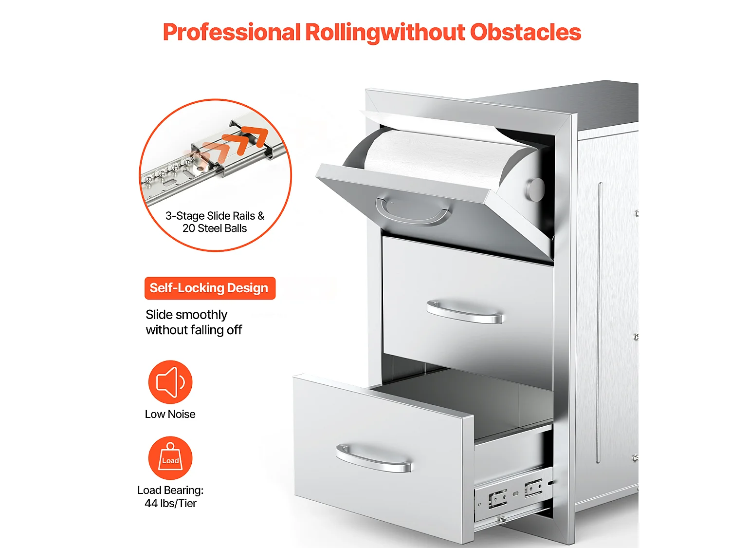 Tiroirs de Cuisine SucceBuy, en Acier Inoxydable, Tiroirs d’Accès Triples de 42x52x73,6 cm avec Poignée et Porte-essuie-tout, pour Cuisine en Plein Air