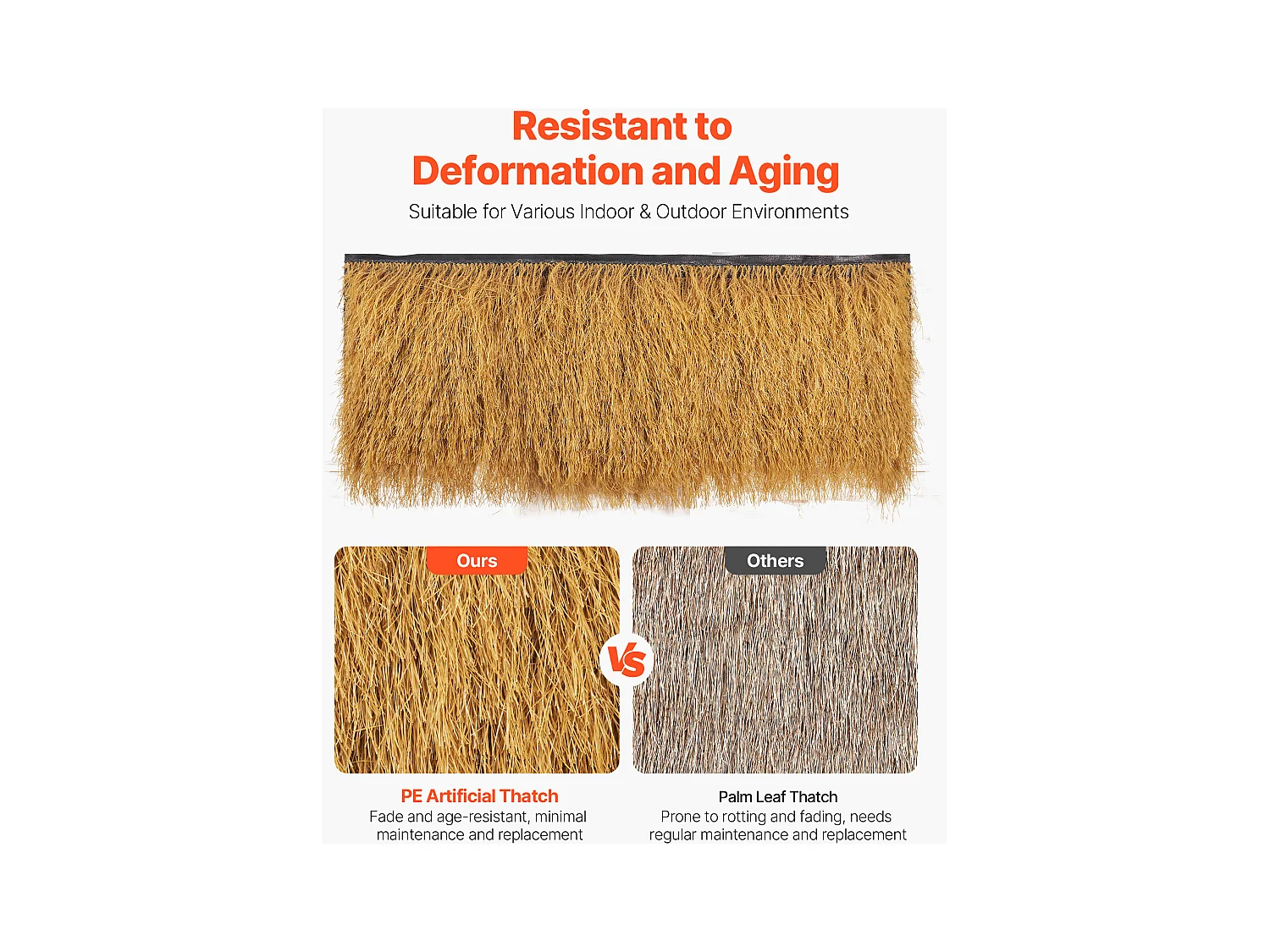 Toiture en Chaume Artificielle SucceBuy, 0,4 x 1,2 m, Rouleau de Chaume Artificiel, Tapis de Toit de Bar Cabane, Résistant à la Chaleur, pour Terrasse, Piscine