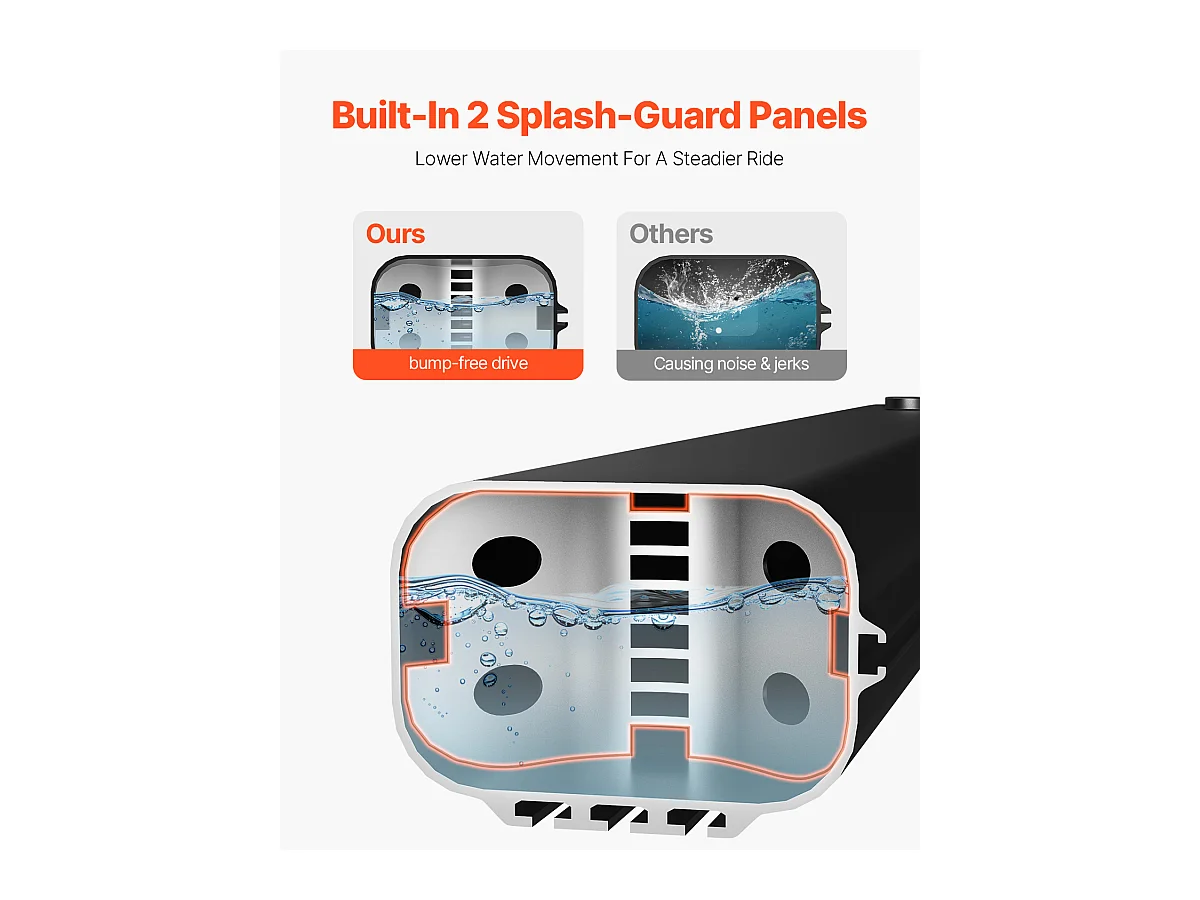 Réservoir d'eau SucceBuy pour Galerie de Toit de 30L, Réservoir Multi-Distributeur en Aluminium avec Pare-Éclaboussures, Fente en T