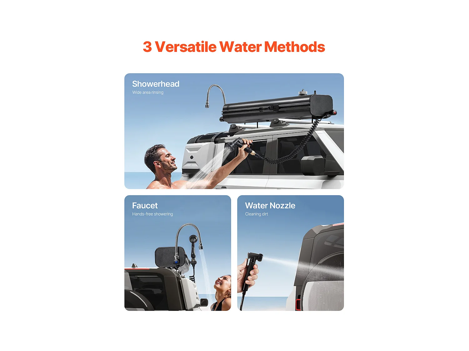 Réservoir d'eau SucceBuy pour Galerie de Toit, Capacité de 15L, Réservoir Extérieur Multi-Distribution avec 2 Panneaux Anti-Éclaboussures