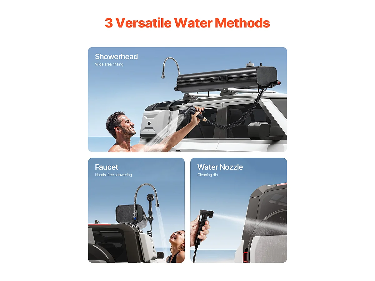 Réservoir d'eau SucceBuy pour Galerie de Toit, Capacité de 15L, Réservoir Extérieur Multi-Distribution avec 2 Panneaux Anti-Éclaboussures