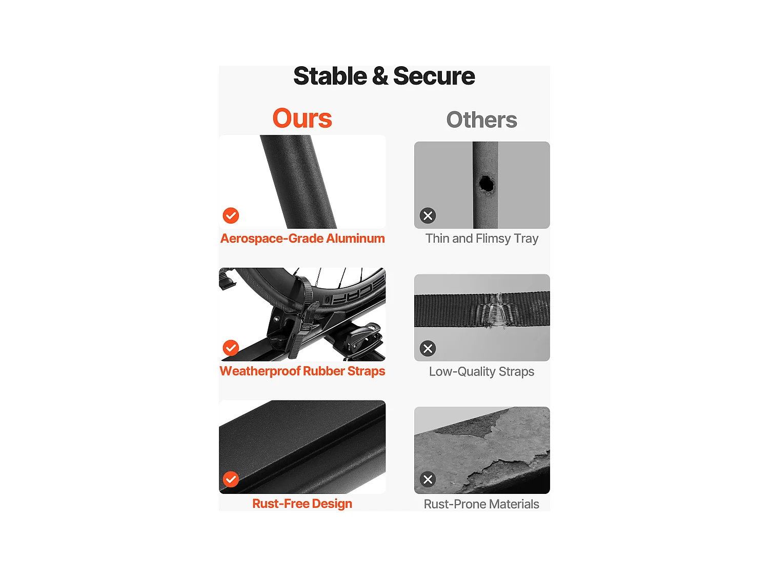 Porte-Vélos SucceBuy de Toit en Aluminium, Capacité de Charge 15 kg, Support pour 1 Vélo, avec Système de Verrouillage Sécurisé, Compatible avec la Plupart