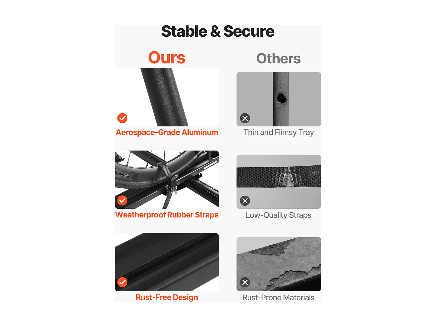 Fietsendragers SucceBuy voor Dak Opvouwbaar, Draagvermogen 15 kg, met Vergrendelingssysteem, Compatibel met T-Sleuf Dwarsbalken