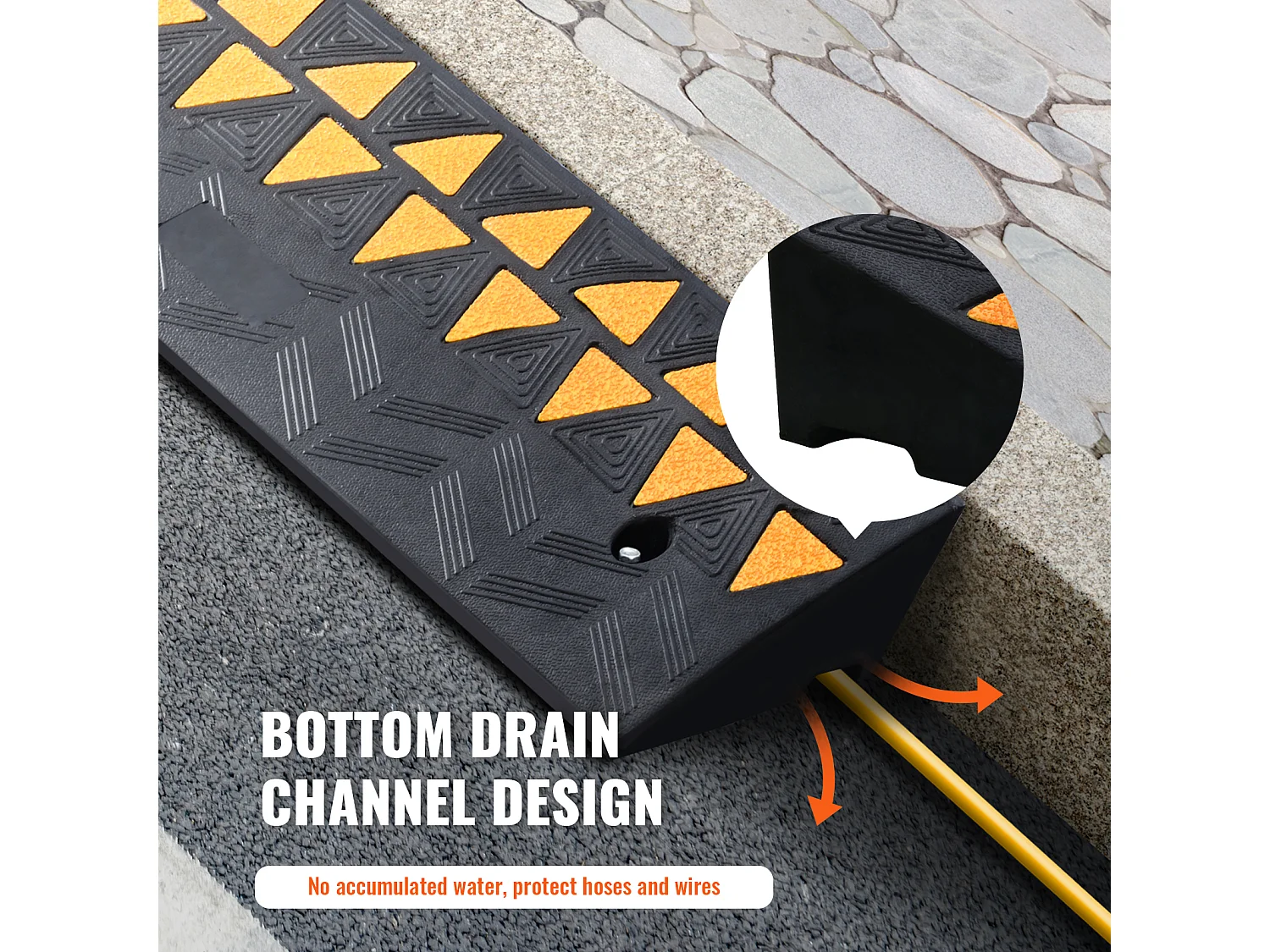 Rampe de Seuil en Caoutchouc SucceBuy Rampe de Bordure en Caoutchouc, Hauteur de 9.4cm, Largeur de 100cm, Capacité de Charge de 15000kg pour Allée