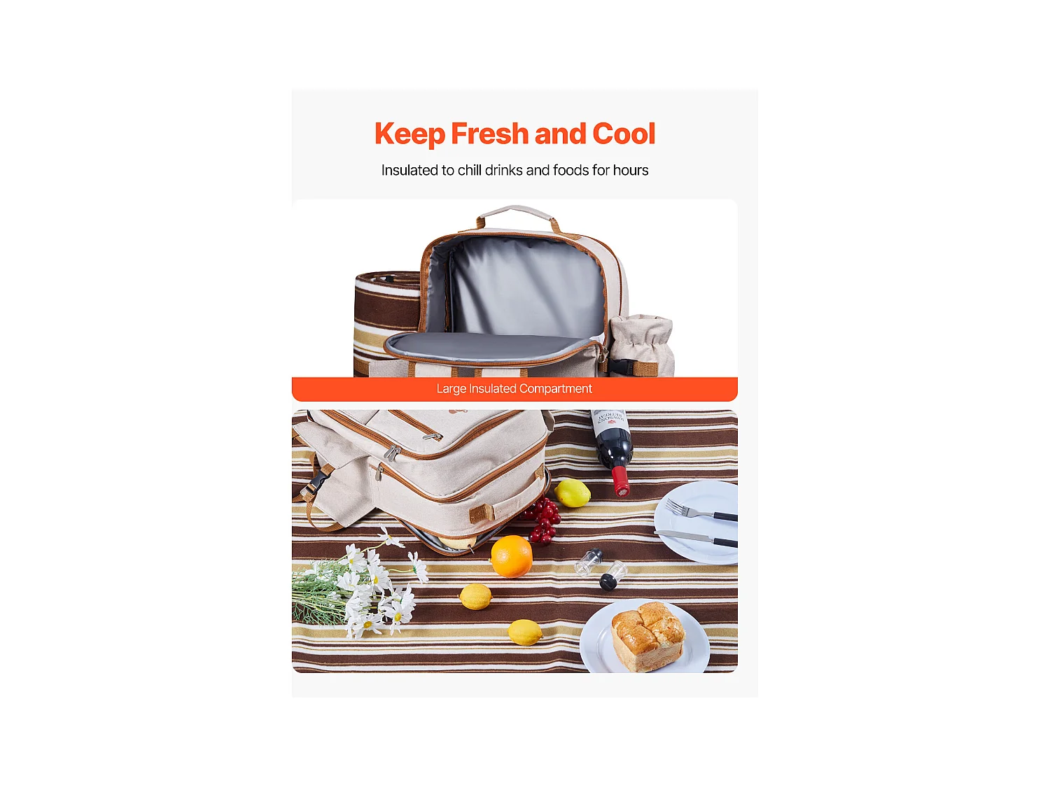 Sac à Dos Isotherme SucceBuy pour 4 Personnes, Sac à Dos de Pique-nique avec Compartiment Isotherme, Kit Assiettes et Couverts, pour Randonnée