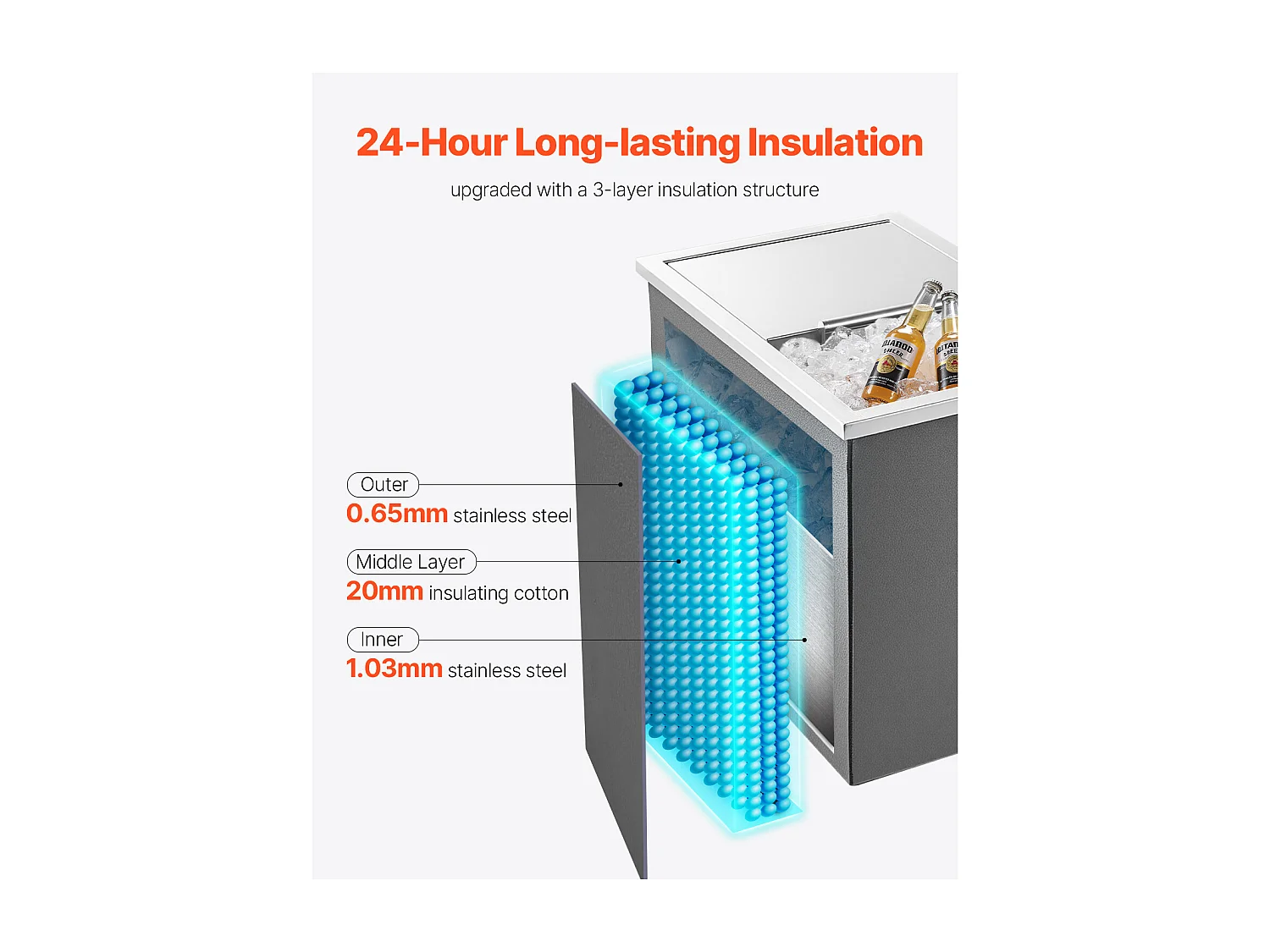 Glacière Encastrable SucceBuy en Acier Inoxydable, 45,5 x 30,5 x 38,5 cm, Bac à Glace Commercial de 27,1 L pour l'Extérieur, pour Vin et Bière Frais