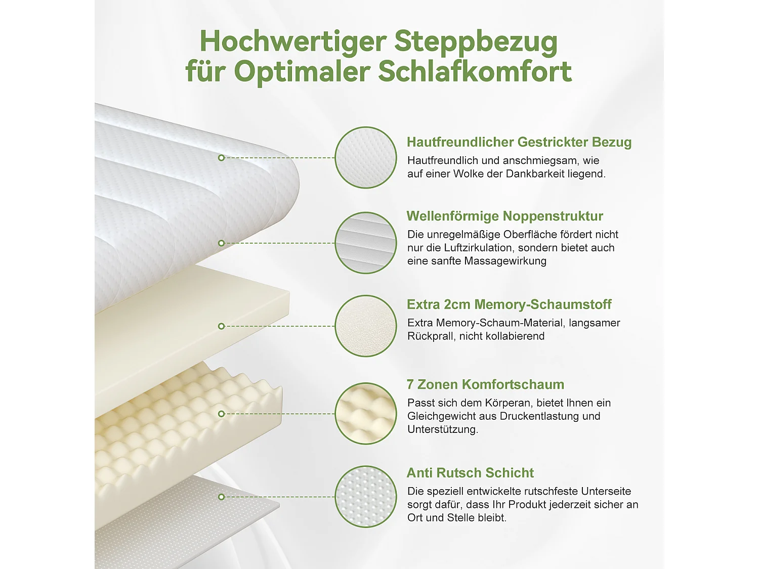 Topper - Topper 90x190 cm - Matratzentopper 7cm Höhe - ergonomisch und atmungsaktiv - Topper für Kinder und Erwachsene - Mit bequemem Komfortschaum