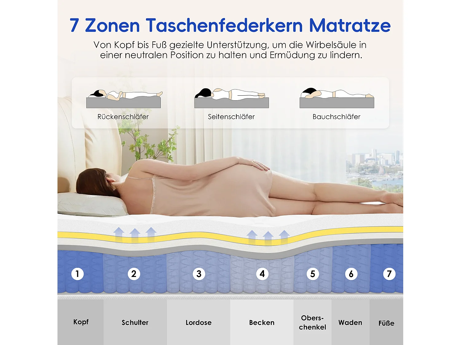 Taschenfederkernmatratze 140x200 - Federkernmatratze Matratzen 140x200 - Höhe 25cm mit Spannbettlaken - ergonomisch und atmungsaktiv - Härtegrad H3 - Weiß