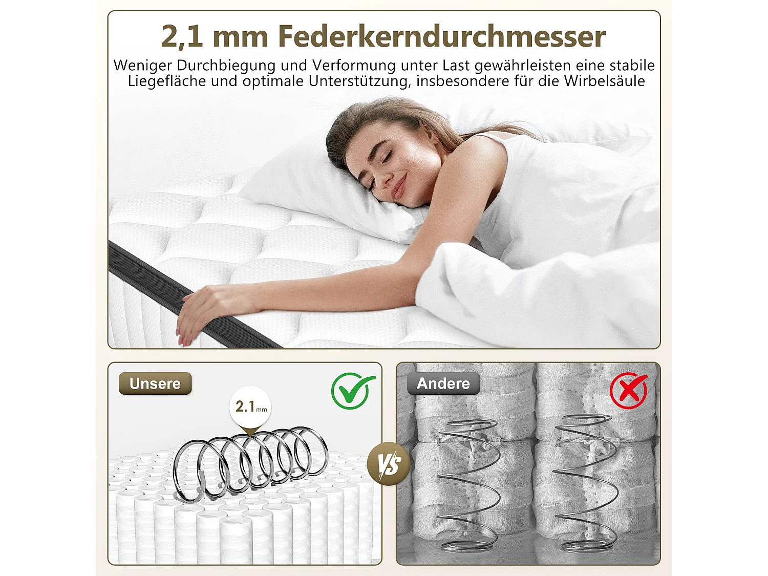 Taschenfederkernmatratze 90 x 200 cm - 7 Komfortzonen - Rückenentlastung - Stärke 25 cm - H3 - Memory Schaum - mit Spannbettlaken - Atmungsaktiv - Weiß
