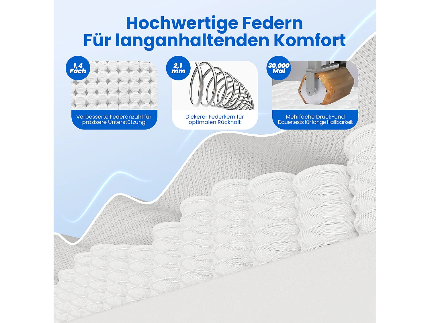 Matelas à ressorts ensachés 90 x 190 cm - Matelas 7 zones avec drap-housse - Épaisseur 25 cm - Degré de fermeté 3 - Matelas à ressorts - Soulagement du dos - Mousse
