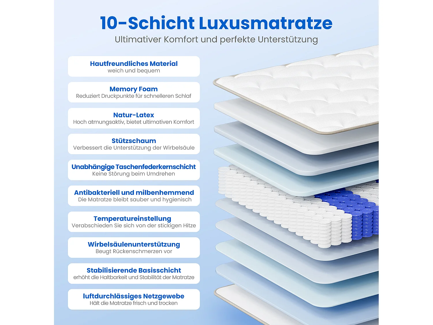 Matelas à ressorts ensachés 90 x 190 cm - Matelas 7 zones avec drap-housse - Épaisseur 25 cm - Degré de fermeté 3 - Matelas à ressorts - Soulagement du dos - Mousse