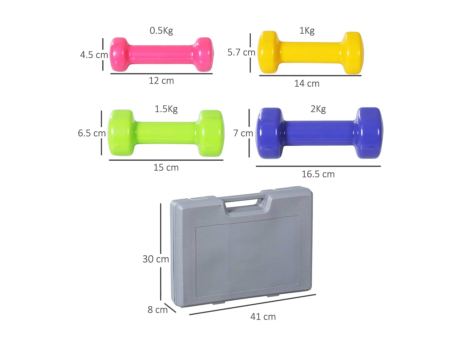 Set di manubri da 10kg totale con valigetta divisi in 0.5kg/1kg/1.5kg/2kg