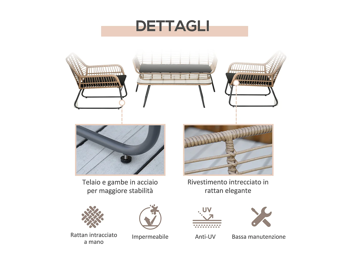 Set mobili giardino rattan pe con 2 poltrone divano tavolino