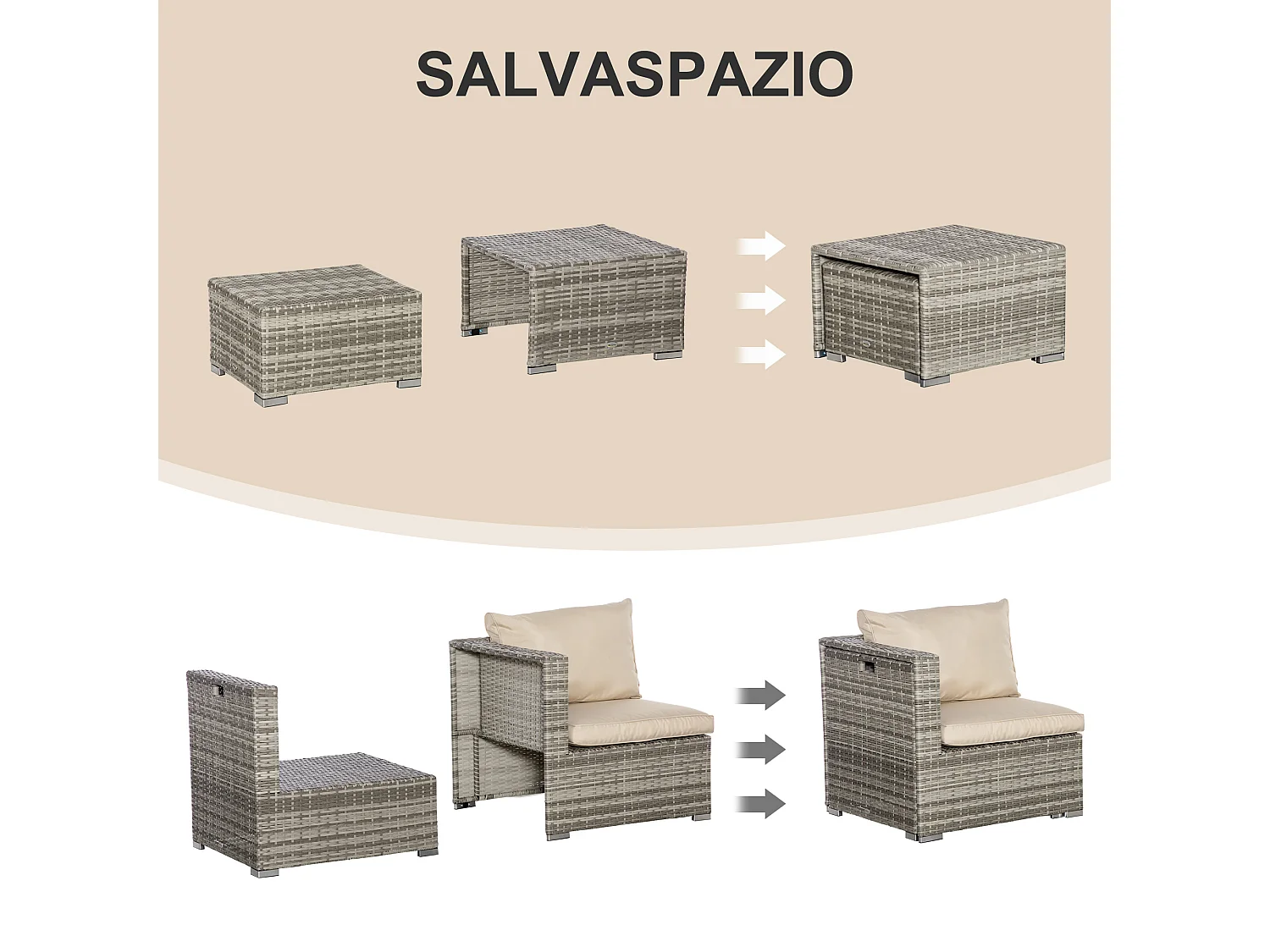 Salotto giardino rattan pe 8 pezzi poltrone tavoli sgabelli