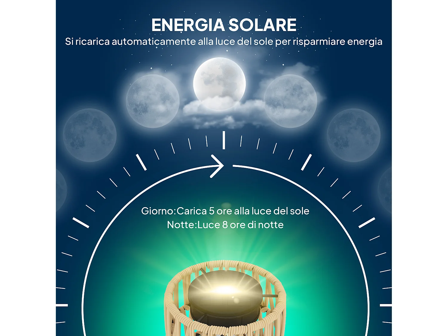 Lampada da esterno solare a 3 luci con base quadrata nero e giallo