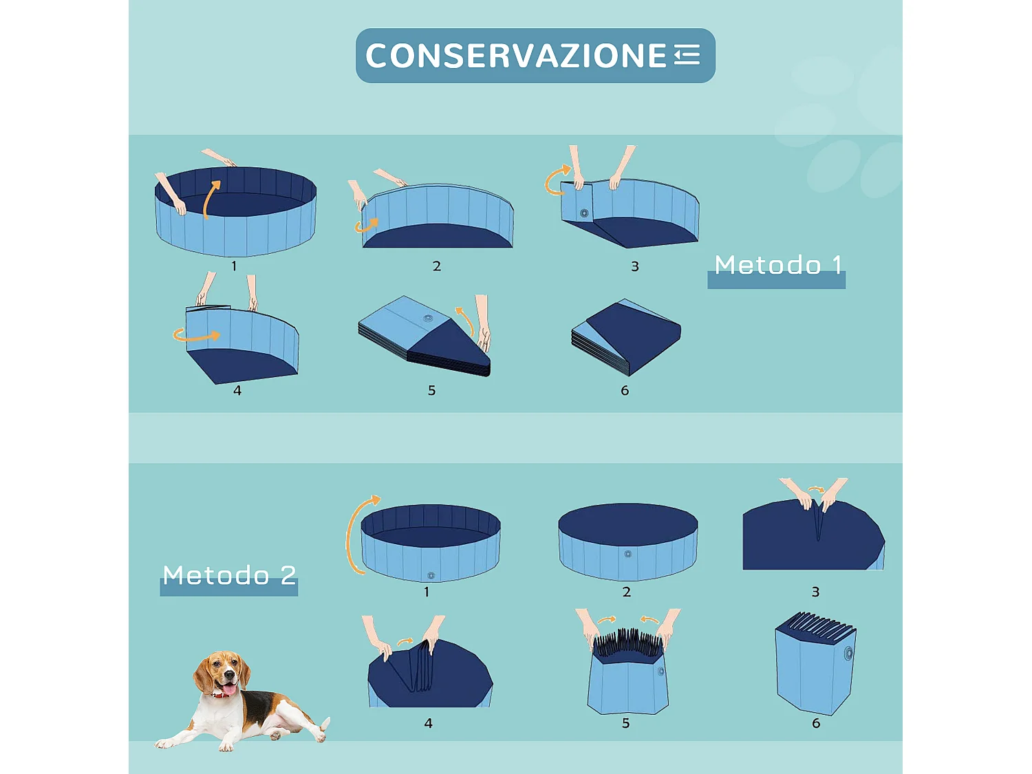 Piscina per cani in plastica pieghevole bordo rinforzato con 15 pannelli