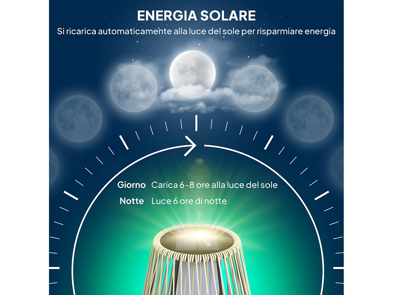 Lampada solare da giardino con illuminazione led in rattan grigio