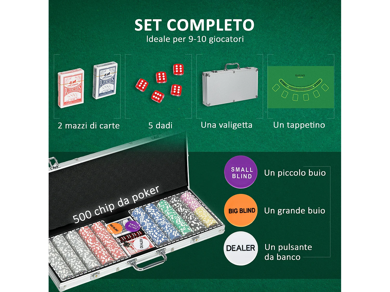 Set poker per 8 giocatori con 500 fiches 2 mazzi di carte e 5 dadi
