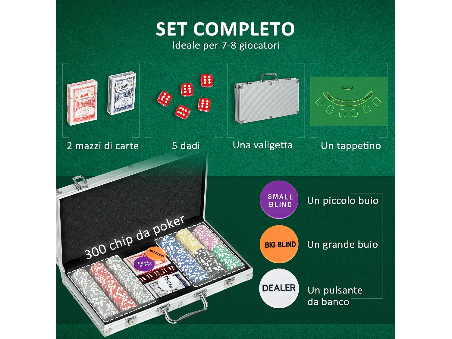 Set poker per 8 giocatori con 300 fiches 2 mazzi di carte e 5 dadi