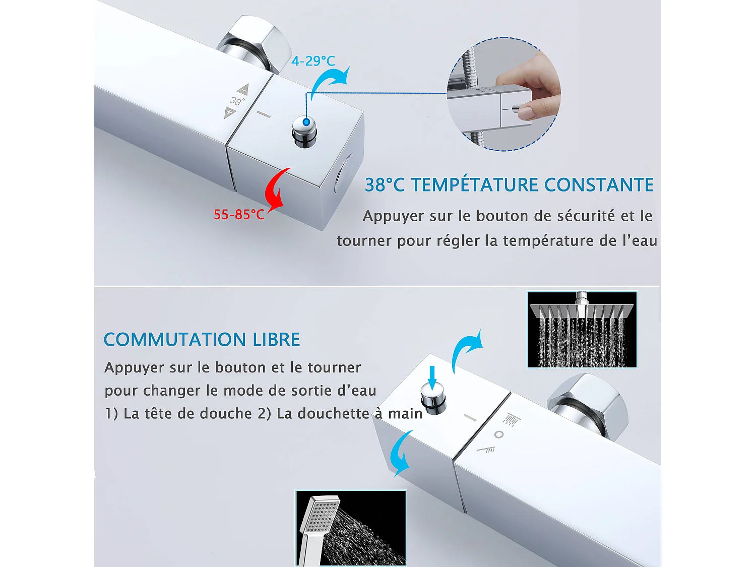 Colonne de Douche AICA avec Mitigeur Thermostatique 38 °C Laiton & Inox