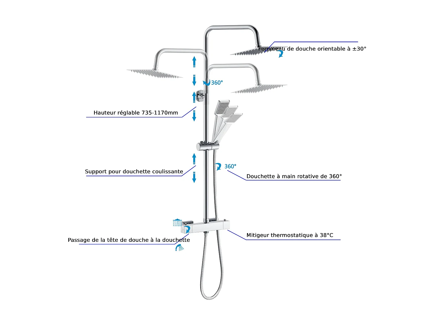 Colonne de Douche AICA avec Mitigeur Thermostatique 38 °C Laiton & Inox