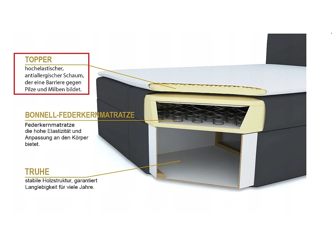 BEDANTE Boxspringbett DUO 1 180x200 Cosmic 160 Bett Bettkasten Ehebett Hotelbett Topper Matratze Schlafzimmer Stauraum