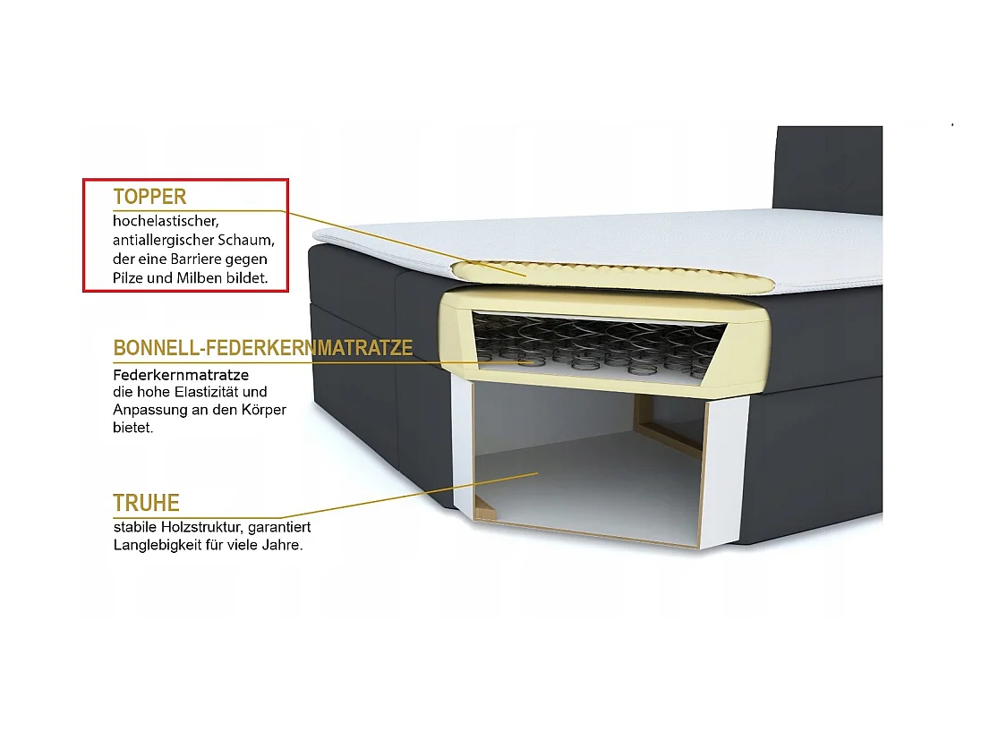 BEDANTE Lit boxspring DUO 2 160x200 Cosmic 160 Gris Lit Coffre Lit double Lit d'hôtel Surmatelas Matelas Chambre Rangement