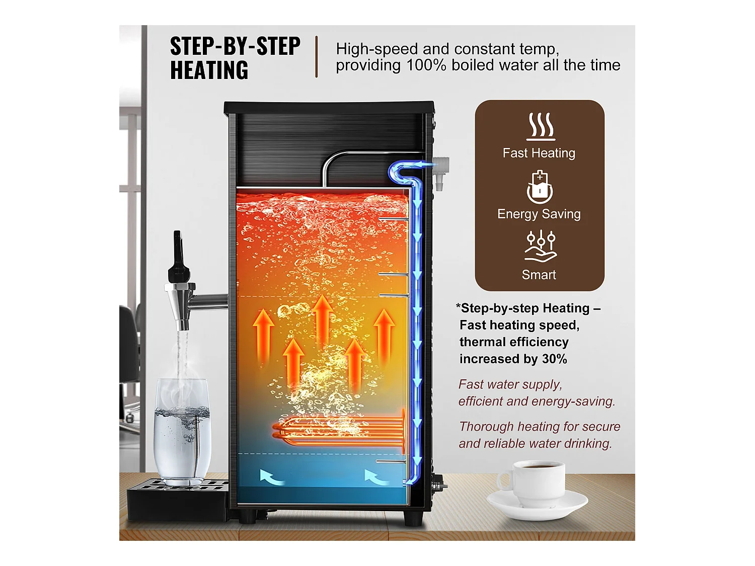 Wasserbrunnen SucceBuy Gewerblicher Warmwasserbereiter, 2500 W, 50 L/H Durchflussrate, 10 L, für Restaurants und Büros, 187 × 247 × 496 mm, 4,7 kg