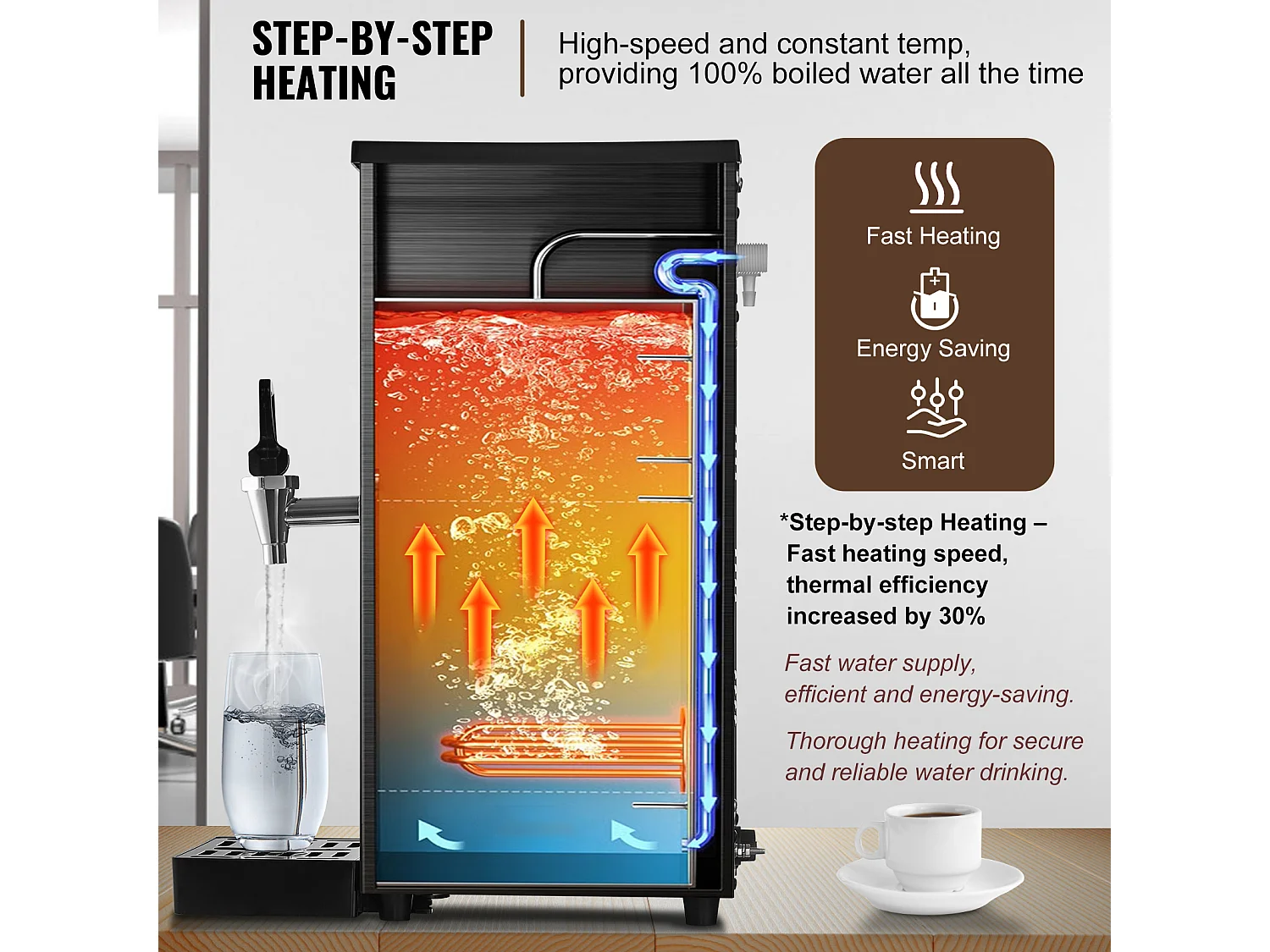 Fontaine à Eau SucceBuy Chauffe-eau commercial SucceBuy, 2500 W, débit 50 L/H, 10 L, pour restaurants et bureaux, 187 x 247 x 496 mm, 4,7 kg