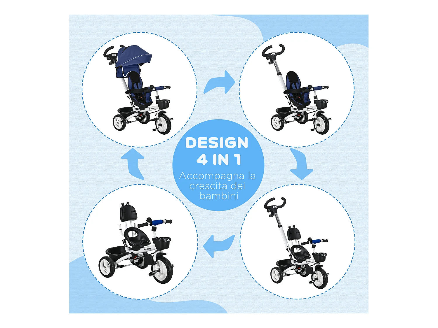 Triciclo passeggino per bambini con maniglione e tettuccio blu scuro