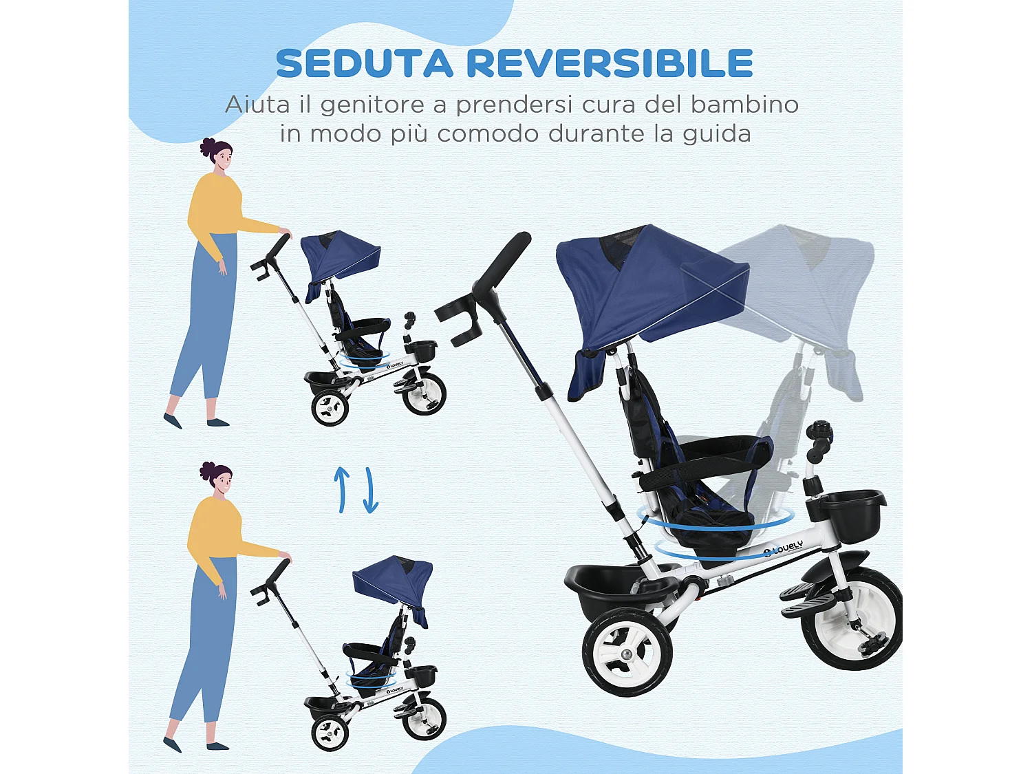 Triciclo passeggino per bambini con maniglione e tettuccio blu scuro