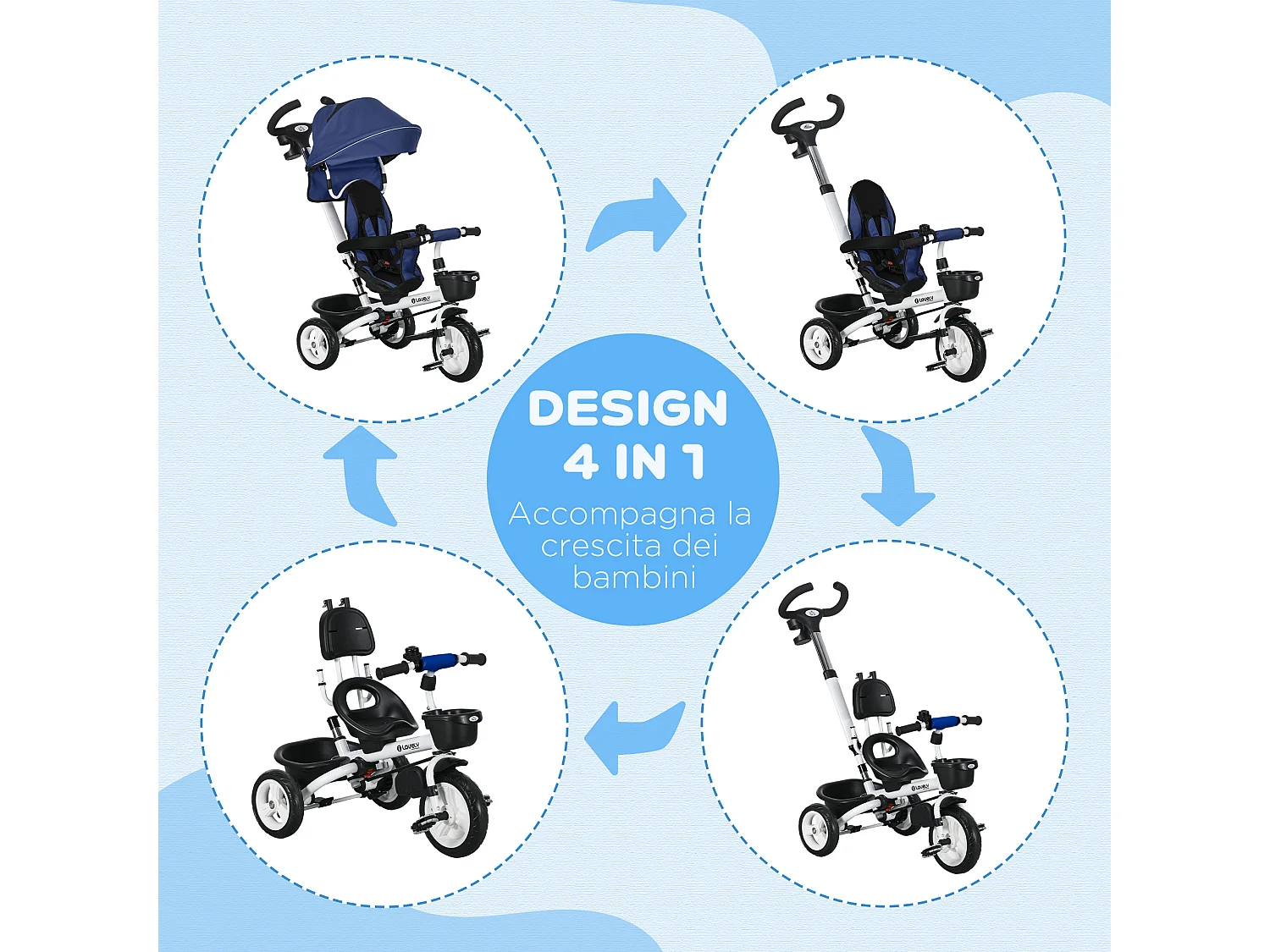 Triciclo passeggino per bambini con maniglione e tettuccio blu scuro