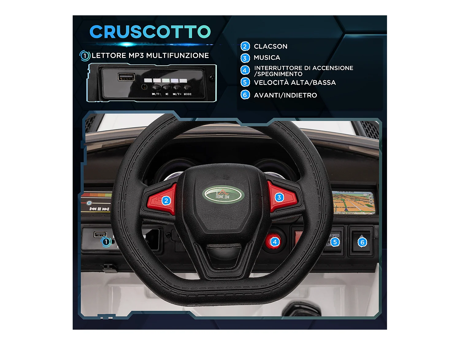 Macchina elettrica per bambini 3-6 anni con telecomando bianco