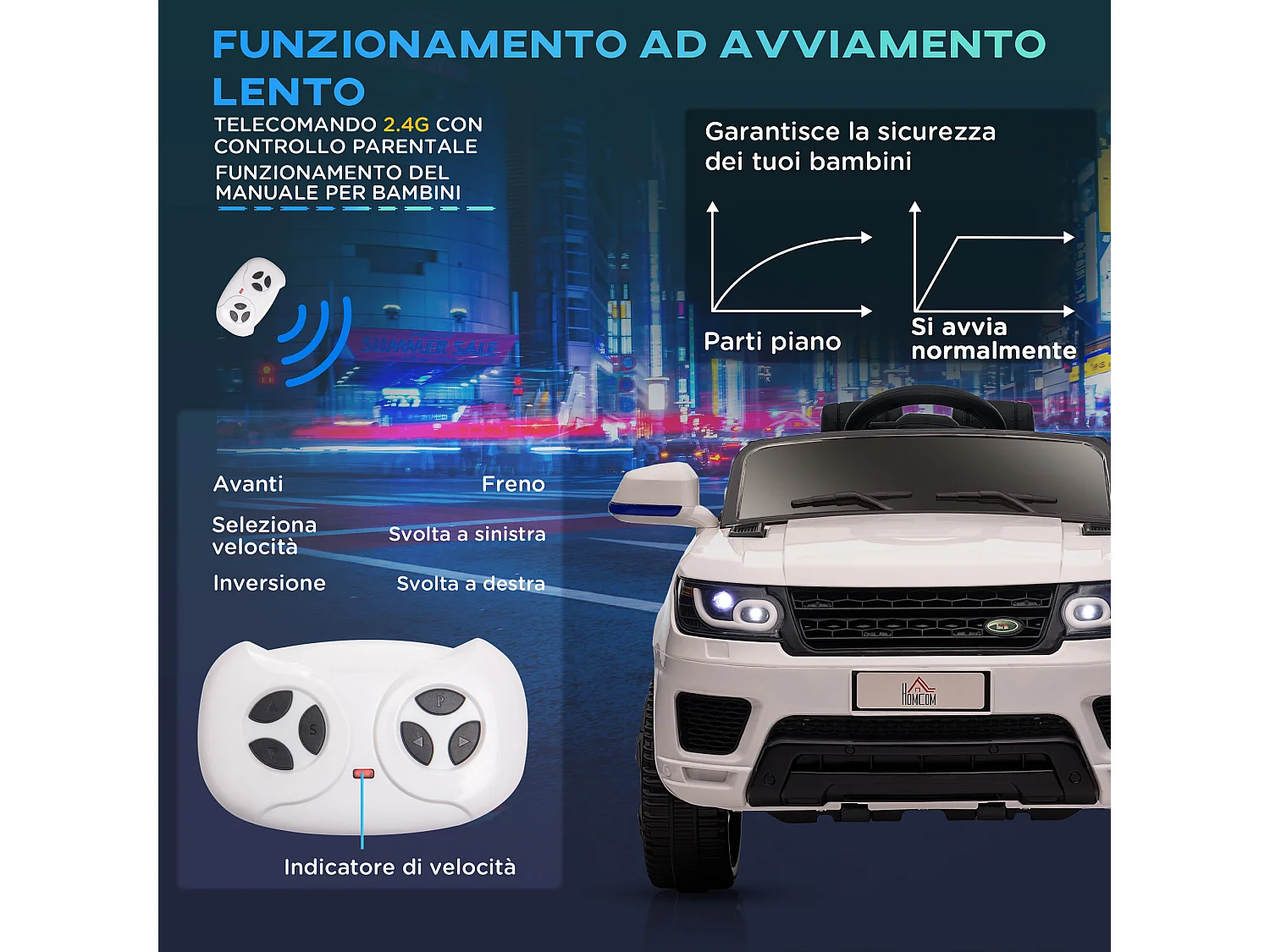 Macchina elettrica per bambini 3-6 anni con telecomando bianco