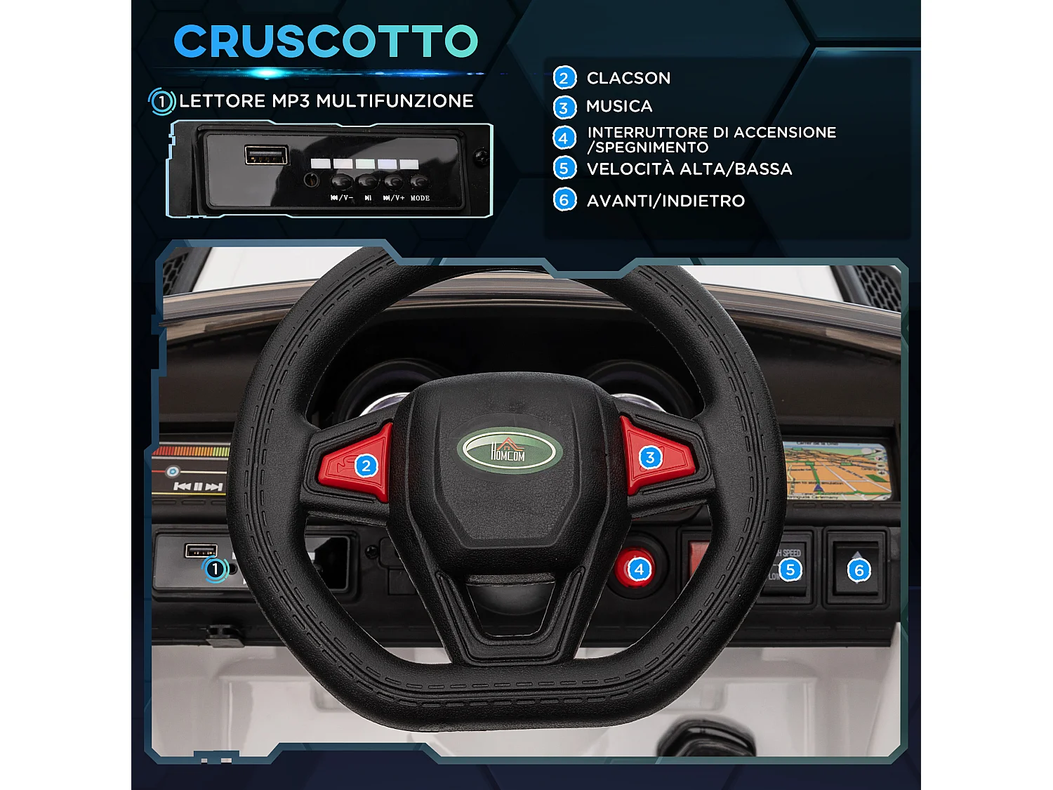 Macchina elettrica per bambini 3-6 anni con telecomando bianco