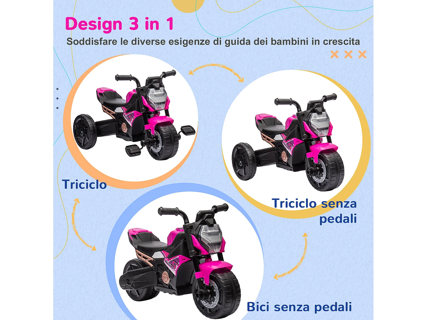 Triciclo per bambini 18-36 mesi design 3 in 1 in pp e acciaio rosa