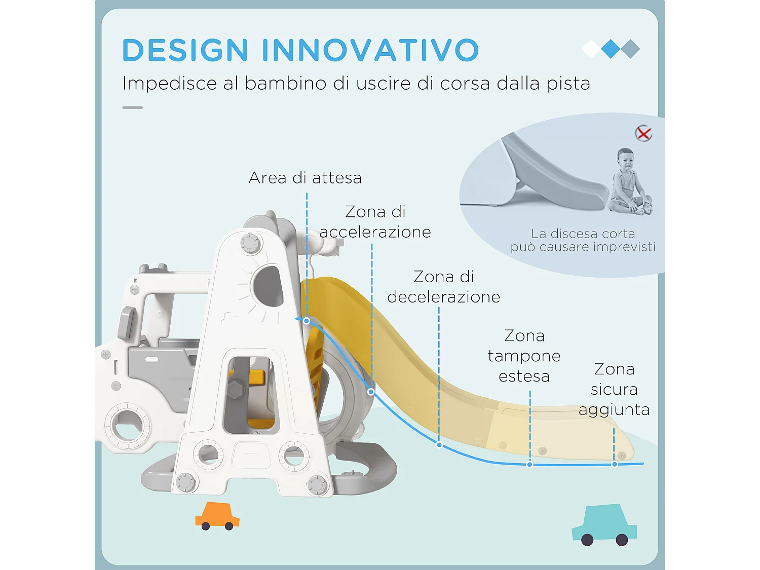 Set scivolo bambini 18-48 mesi con altalena macchina e canestro bianco