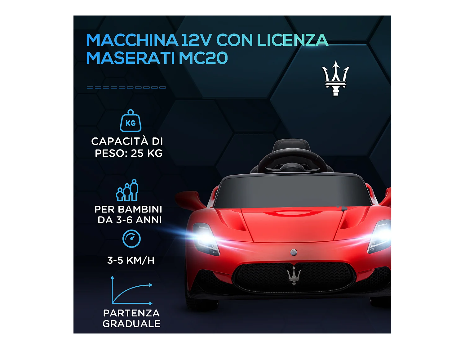 Macchina per bambini maserati mc20 con telecomando e fari rosso