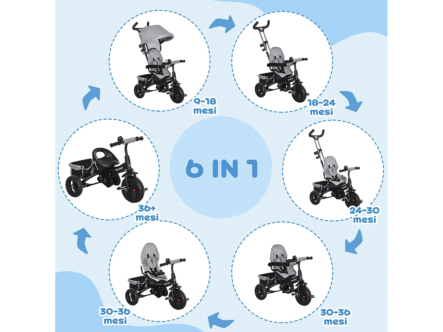 Triciclo passeggino con maniglione e tettuccio regolabile grigio