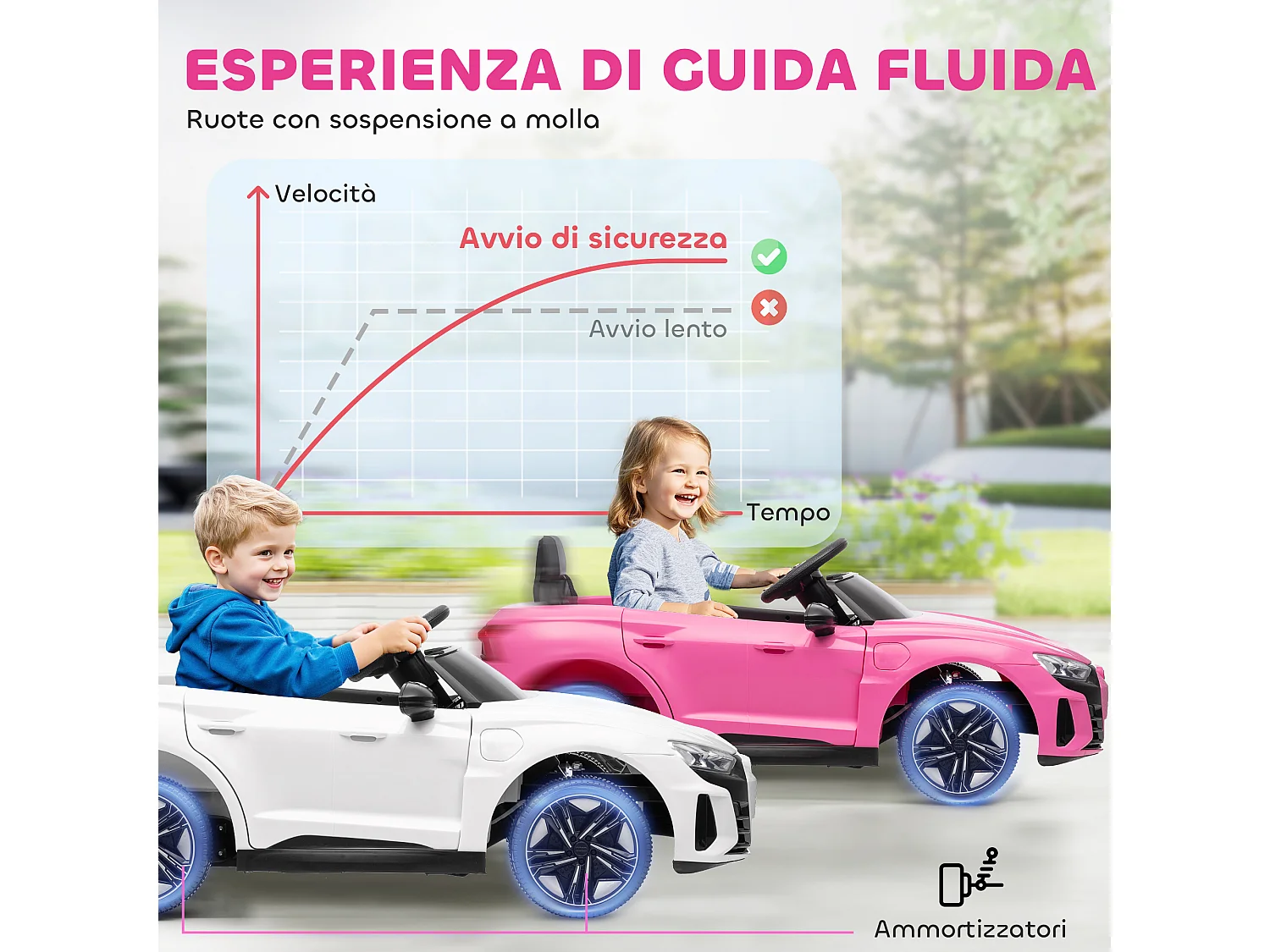 Macchina elettrica per bambini 3-5 anni con telecomando rosa